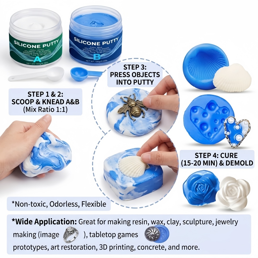 Fournitures de moulage en sili - Soap Making Party avis et prix