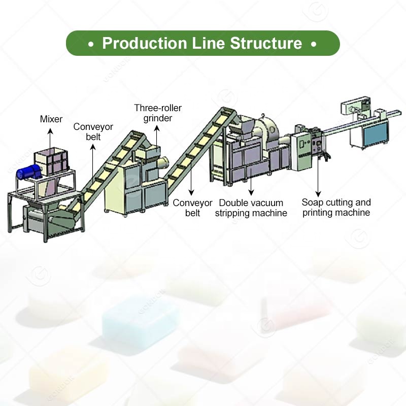 Chaîne de production de savon  - Soap Making Machine For Sale avis et prix