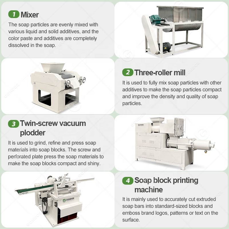 Chaîne de production de savon  - Soap Making Machine For Sale avis et prix
