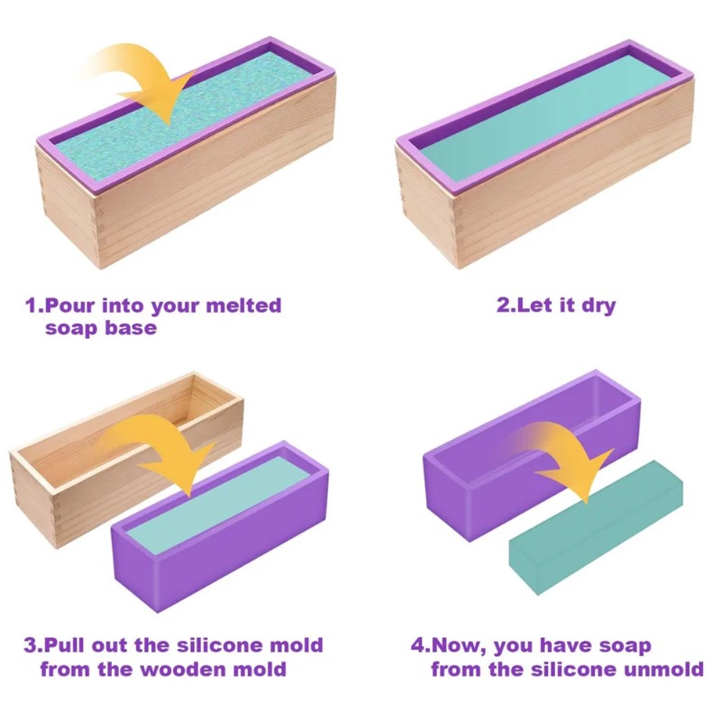 Moule à savon en silicone flex - Soap Making Book avis et prix