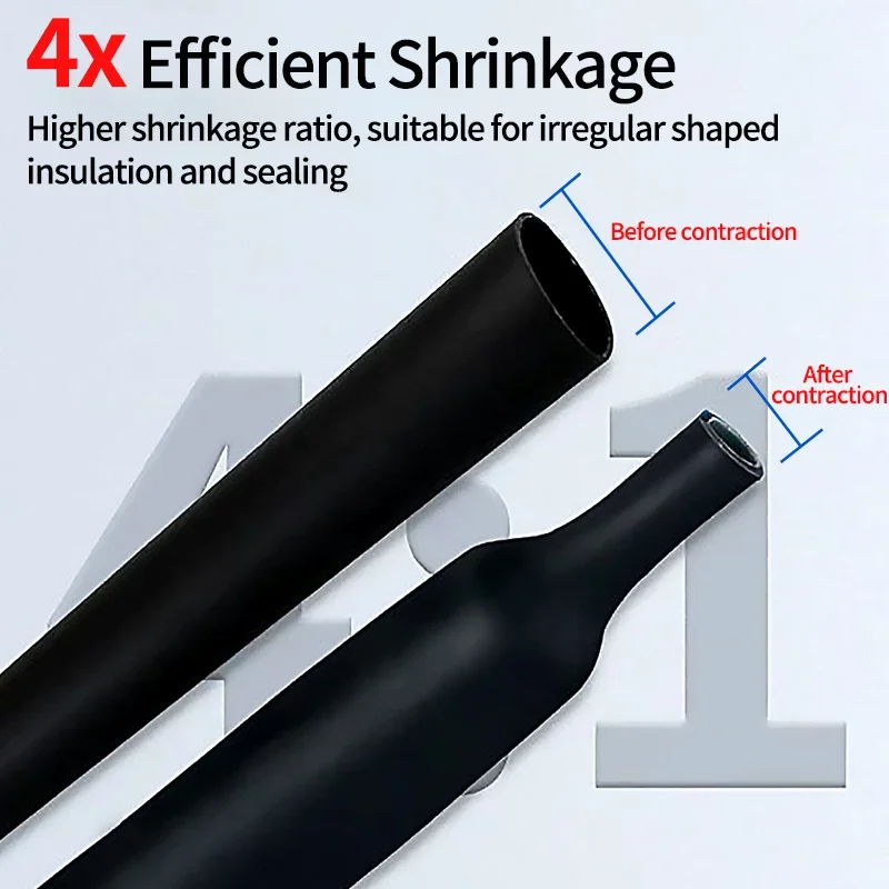 Tube thermorétractable doublé  - Shrink Wrap Pvc avis et prix