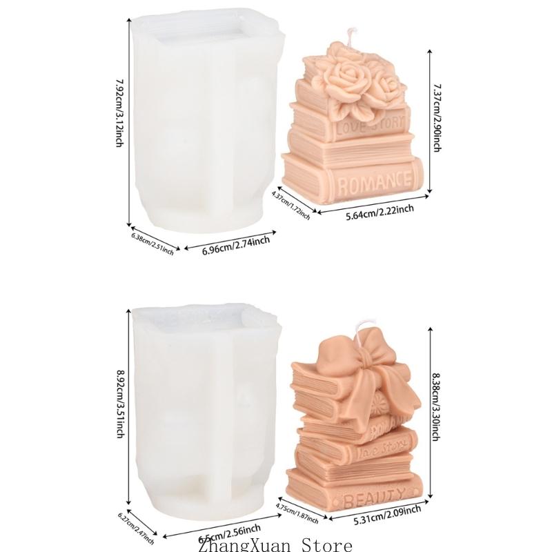Outil de fabrication en silico - Soap Making Book avis et prix