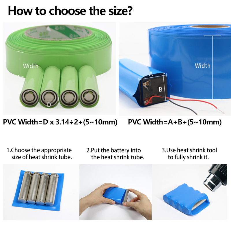 Film thermorétractable en PVC  - Shrink Wrap Pvc avis et prix